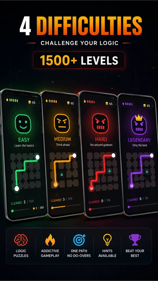 Hotwire gameplay screenshot 3